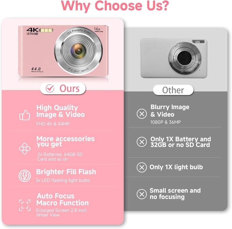 SMARTKLIK Store كاميرا رقمية، FHD 4K 44MP كاميرا رقمية بؤرة تلقائية وردية مع بطاقة SD سعة 64GB 16X زوم، كاميرات للتصوير كاميرا صغيرة مدمجة وسهلة الاستخدام للأولاد والبنات والأطفال كاميرا رقمية للسفر - Image 2